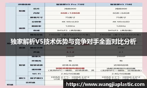 独家解析V5技术优势与竞争对手全面对比分析