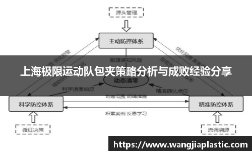 威客电竞APP